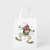 The Frog's Anatomy Illustration Reusable Grocery Bag (Back)