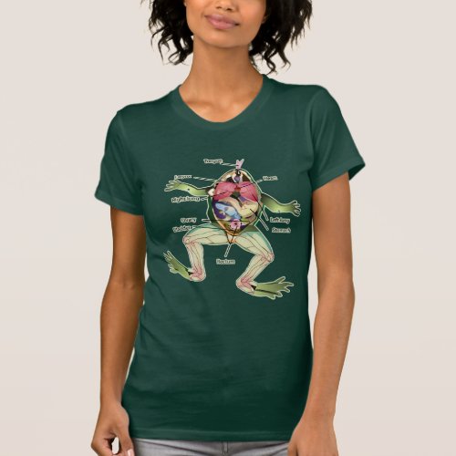 The Frogs Anatomy Illustration T_Shirt