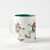 The Frog's Anatomy Illustration Two-Tone Coffee Mug (Front Left)