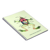 The Frog's Anatomy Personalize Green Notebook (Right Side)