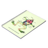 The Frog's Anatomy Personalize Green Notebook (Left Side)