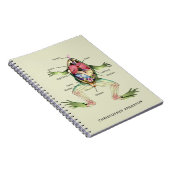 The Frog's Anatomy Personalize Notebook (Right Side)