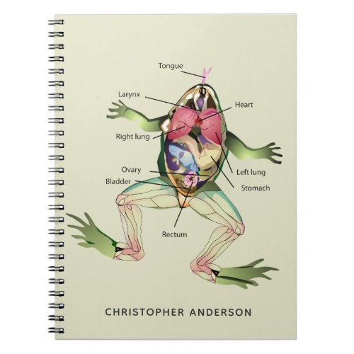 The Frogs Anatomy Personalize Notebook