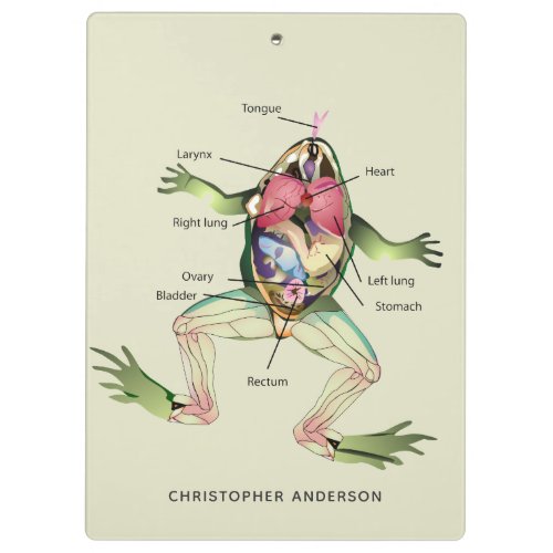 The Frogs Anatomy Personalized Clipboard