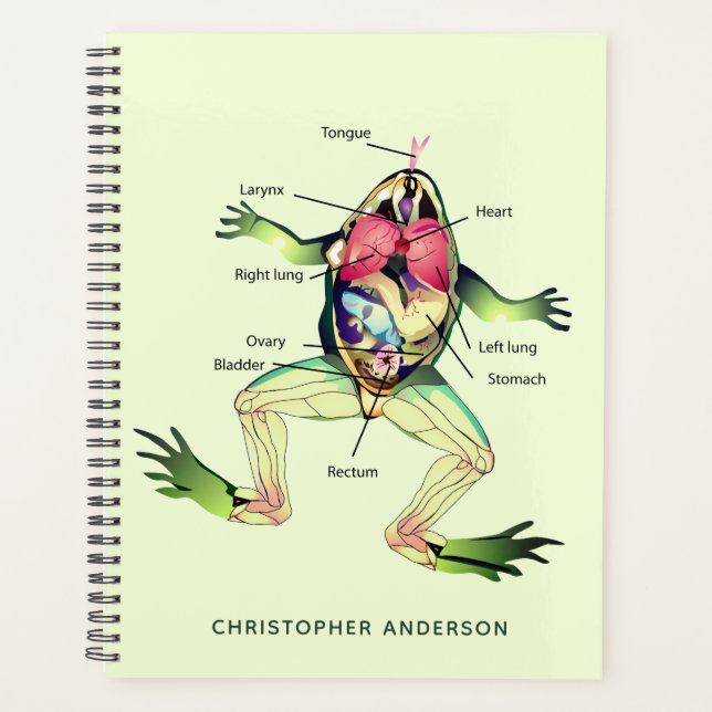 The Frog's Anatomy Personalized Green Planner (Front)
