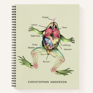 The Frog's Anatomy Personalized Notebook