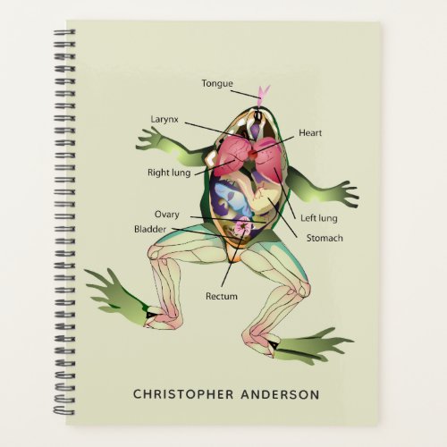 The Frogs Anatomy Personalized Planner