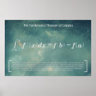 Fundamental Particles and Interactions Poster | Zazzle.com