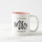 The Future Mrs. Personalized Engagement