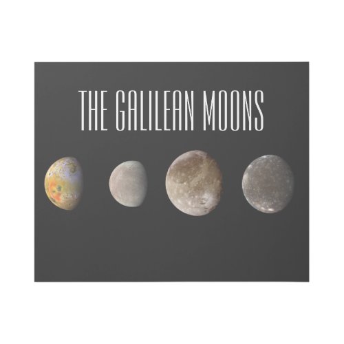 The Galilean Moons Gallery Wrap