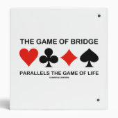 The Game Of Bridge Parallels The Game Of Life 3 Ring Binder (Back)