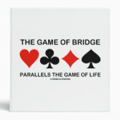 The Game Of Bridge Parallels The Game Of Life 3 Ring Binder (Front)