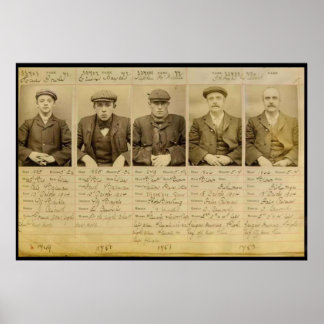 The gang called the Peaky Blinders who operated in Poster