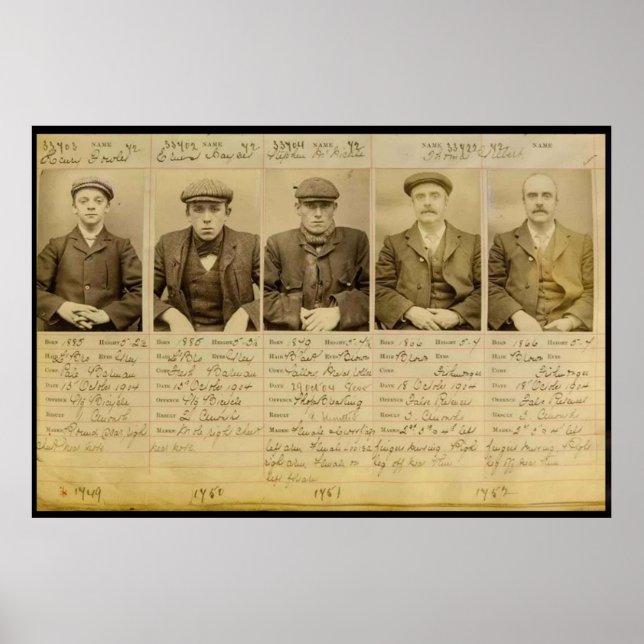 The gang called the Peaky Blinders who operated in Poster (Front)