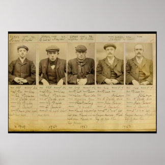 The gang called the Peaky Blinders who operated in Poster