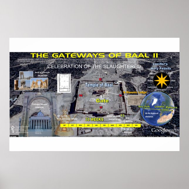 The Gates of Ba'al 2 Poster (Front)