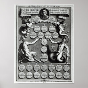 The Genealogy of the Anti-Christ Oliver Poster