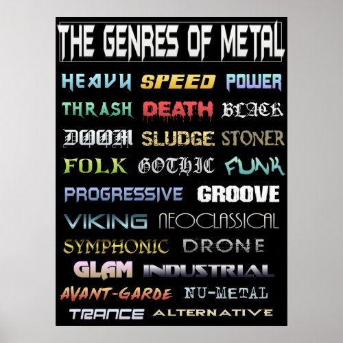 The Genres of Metal Poster