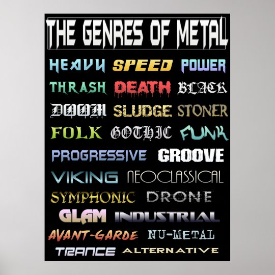 The Genres of Metal Poster