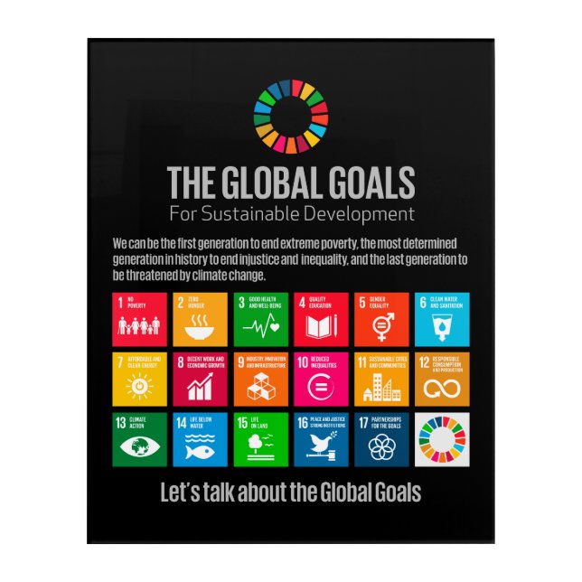 The Global Goals UN SDG 2030 Acrylic Print (Front)