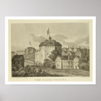 The Globe Theatre on the Bankside as it appeared i Poster