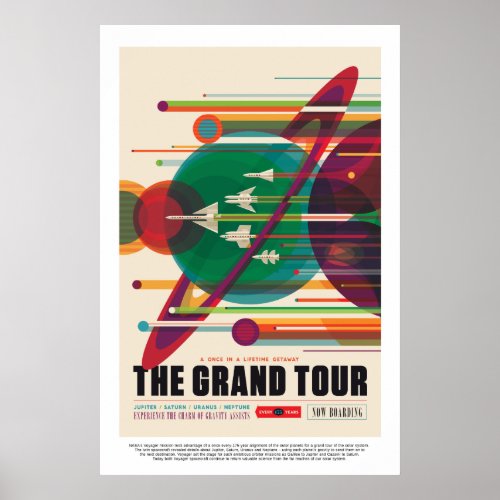 The Grand Tour Jupiter Saturn Uranus and Neptune Poster