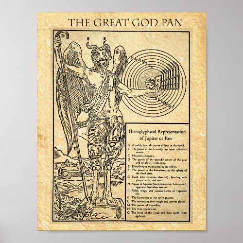 The GREAT GOD PAN Poster