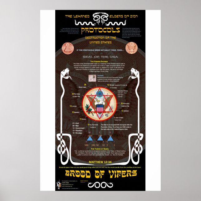 The Great Seal of the USA -1 Poster (Front)