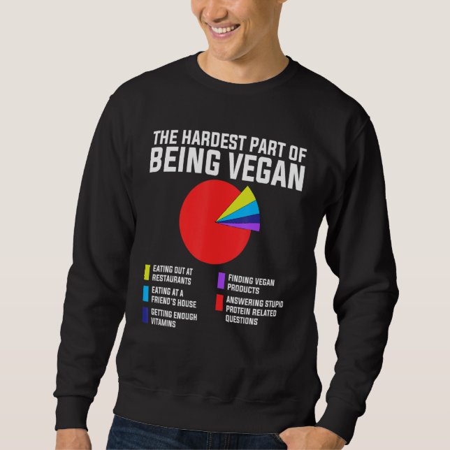 The Hardest Part of Being Vegan Plant Based Diet V Sweatshirt (Front)