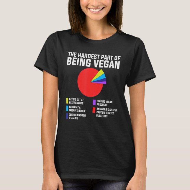 The Hardest Part of Being Vegan Plant Based Diet V T-Shirt (Front)