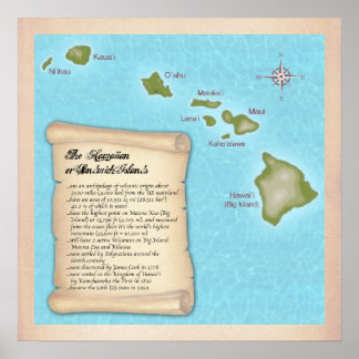 The Hawaiian Islands Poster