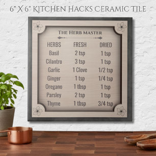 The Herb Master Dried to Fresh Ratio Chart Ceramic Tile