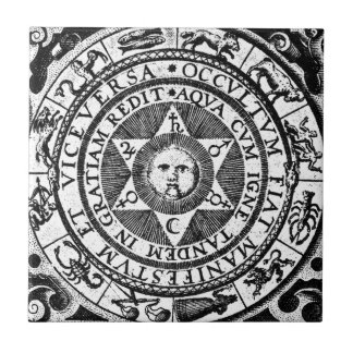 The Hidden Becomes Manifest Tile