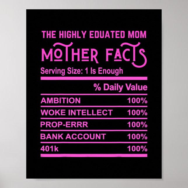 The Highly Educated Mom Funny Mother Facts Gag Poster (Front)