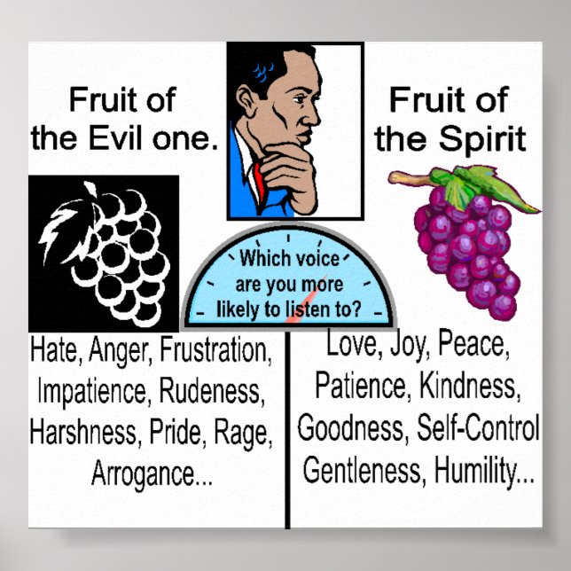 The Holy Bible Themes Poster (Front)