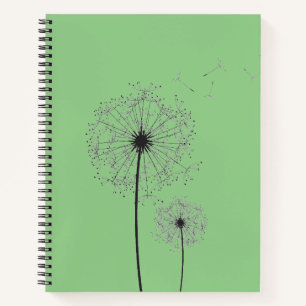 The Ideal Notebook for Bullet Journaling