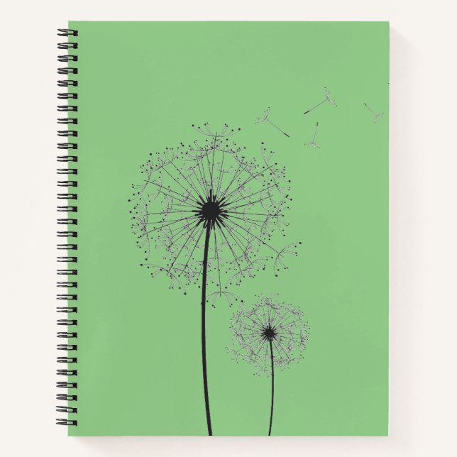 The Ideal Notebook for Bullet Journaling  (Front)