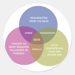The Immaculate Venn Diagram Classic Round Sticker