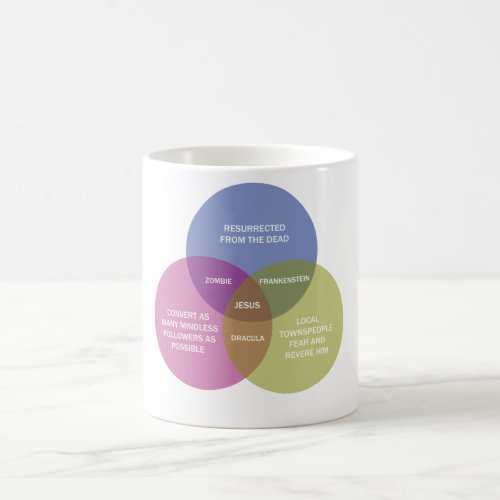 The Immaculate Venn Diagram Coffee Mug