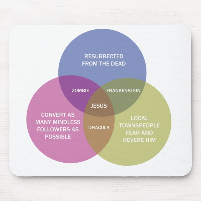 The Immaculate Venn Diagram Mouse Pad (Front)