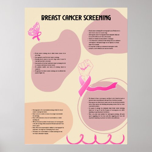 The Importance of Breast Cancer Screening Poster