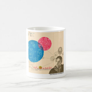 The Innovator Archetype Coffee Mug