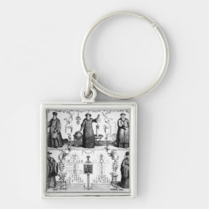 The Jesuits in China Keychain