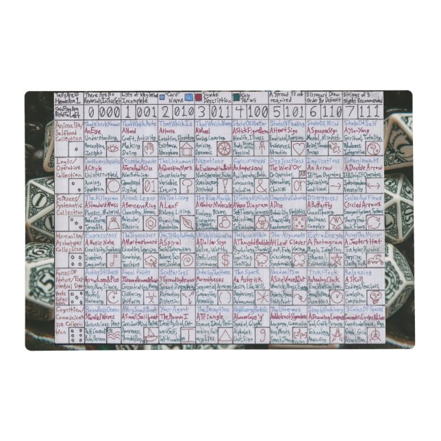 The Key of Sparrows Oracle Placemat (Front)