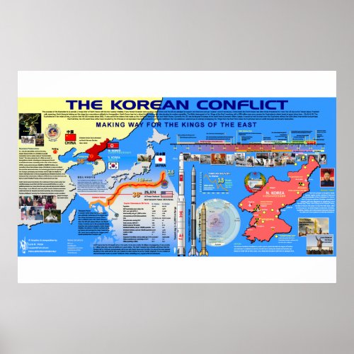 The Korean Conflict Poster