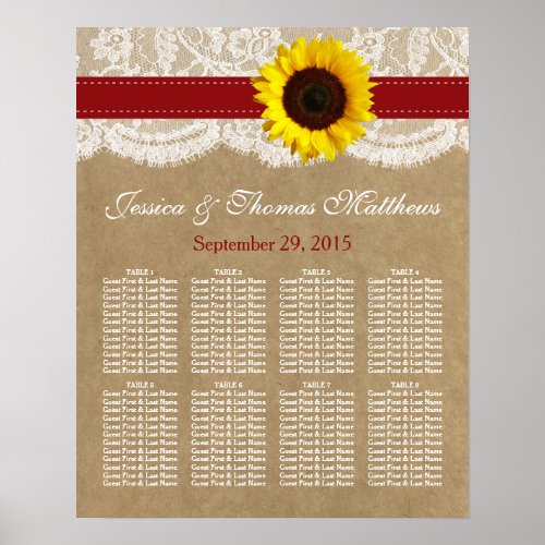 The Kraft Lace  Sunflower Collection _ Red Poster