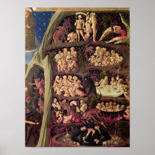 The Last Judgement, detail of Hell, c.1431 Poster