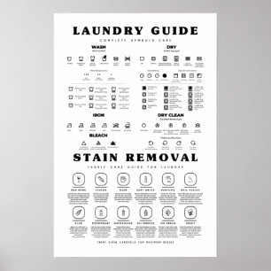 The Laundry Guide Symbols Care With Stain Removal Poster