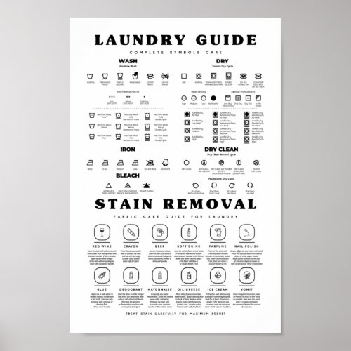 The Laundry Guide Symbols Care With Stain Removal Poster