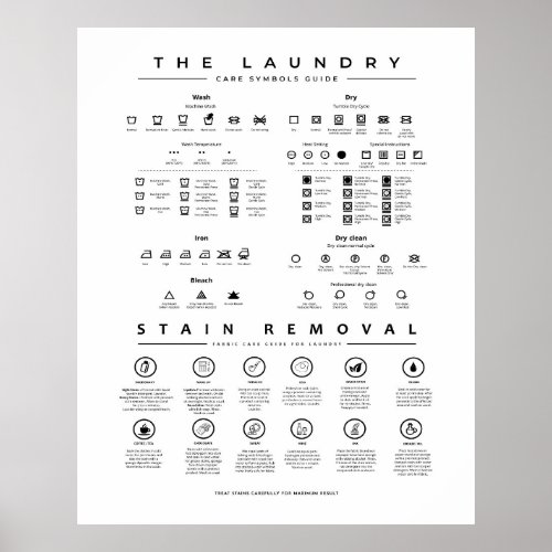 The Laundry Room Wall Decor